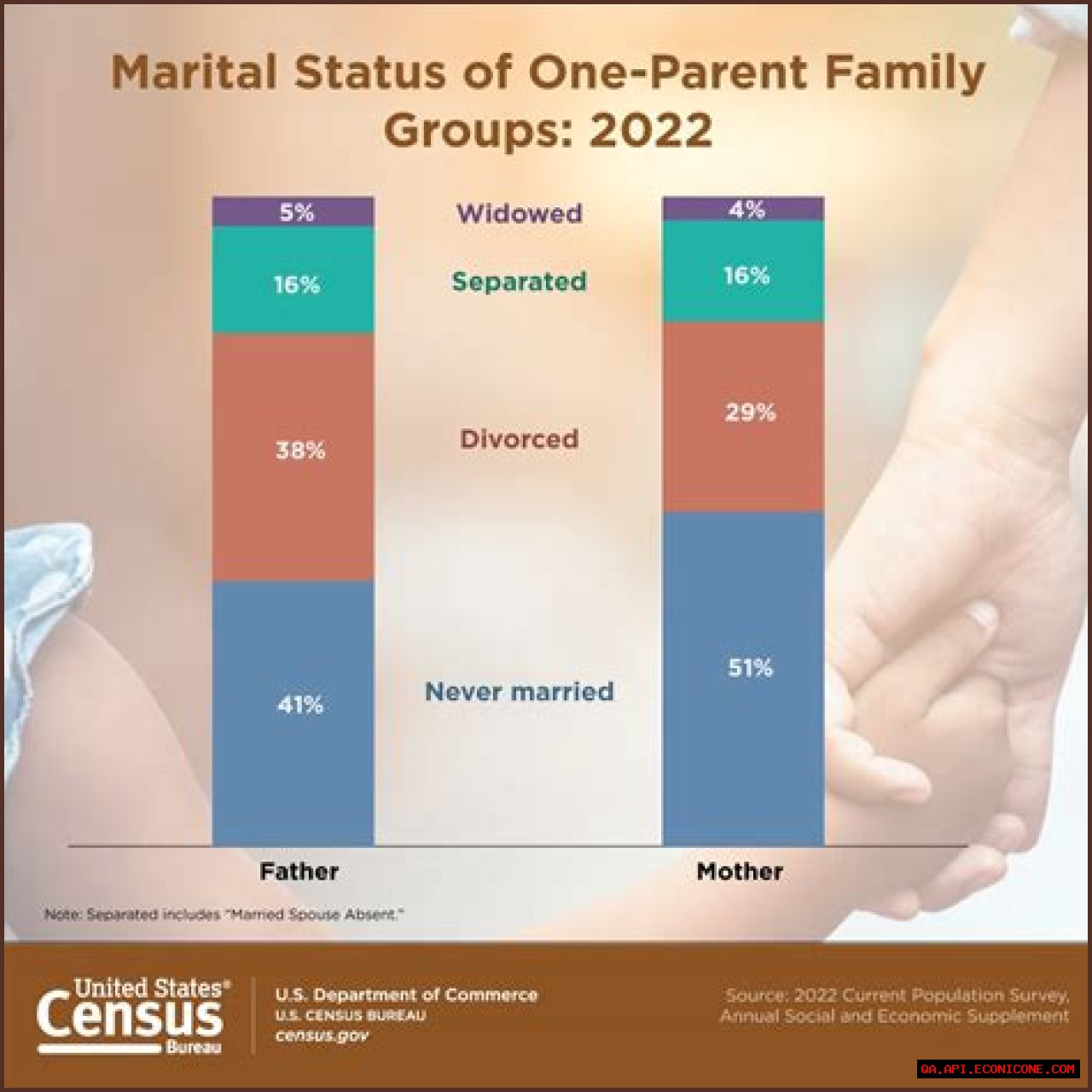 Discover Nancy Kerrigan's Current Marital Status
